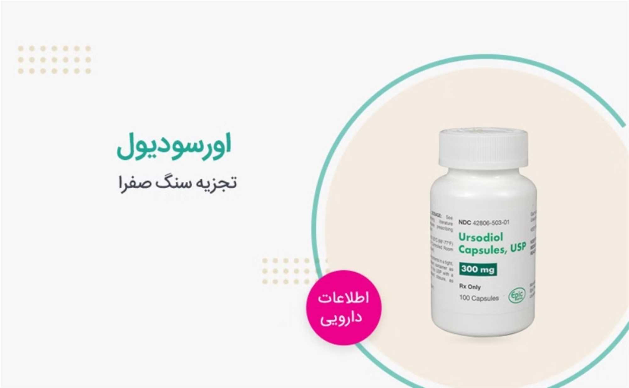 قرص اورسودیول